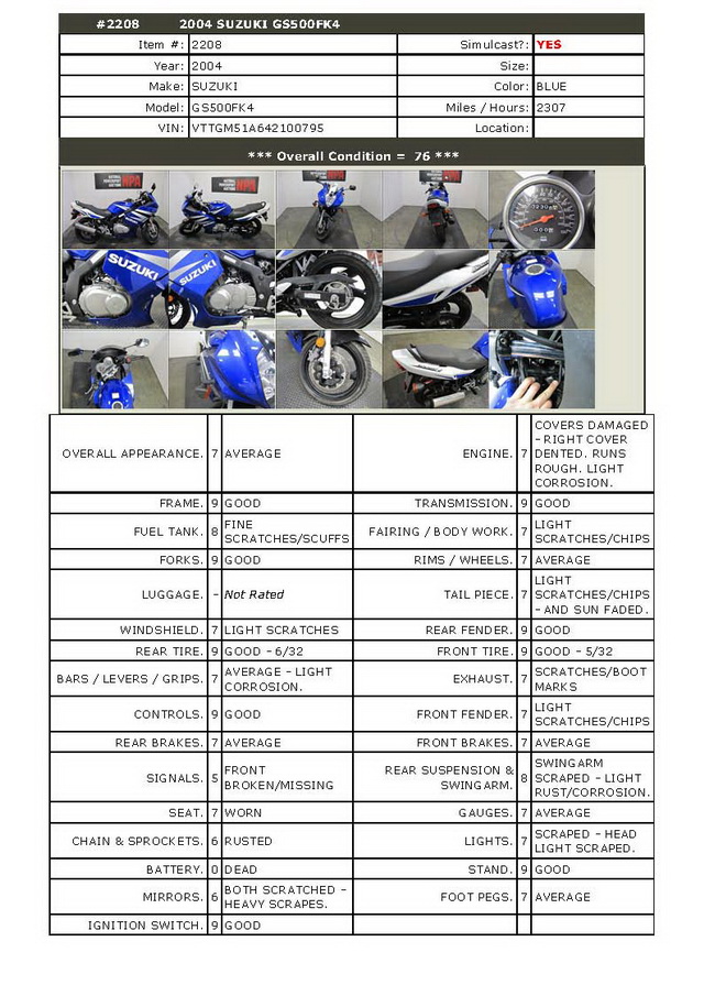 Купить мотоцикл Suzuki GS500F 2004 фото 1